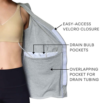 Woman holding open a grey shirt, displaying inside pockets for surgery drain bulbs and tubing, and a Velcro front closure. Arrows and text point out important details of the top.